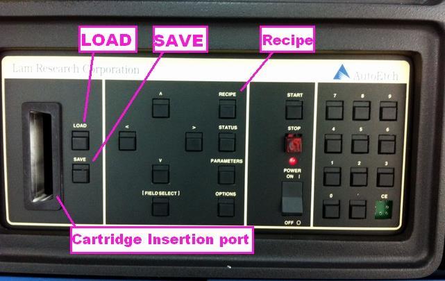 1. Select right recipe cartridge. 2. Insert recipe cartridge into the port located under CRT display as shown (Fig. 9) 3. Click LOAD key to load the recipe stored in the cartridge (Fig. 9). 4.