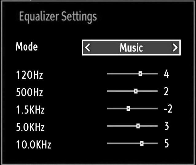 Sound,Settings and Source settings are identical to the settings explained in main menu system. PC Position: Select this to display PC position menu items.