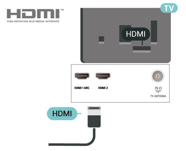 HDCP je signal za zaštitu od kopiranja sadržaja s DVD ili Blu-ray Disc medija. Poznat je i pod nazivom DRM (Digital Rights Managament). 5.