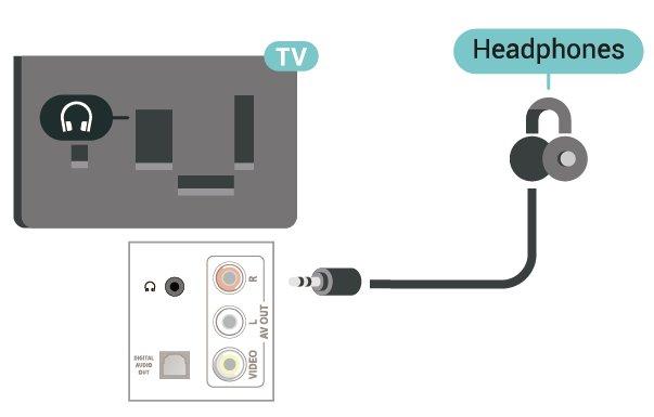 Slušalice Možete priključiti slušalice u priključnicu na bočnoj ili stražnjoj strani televizora. Priključak je mini priključak od 3,5 mm.