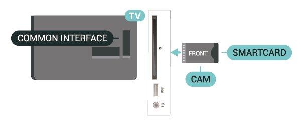** Satelitski priključak samo je za seriju xxpxsxxx2 Umetanje CAM modula u televizor 1. Pravilan način umetanja naznačen je na CAM modulu. Nepravilnim umetanjem mogu se oštetiti CAM modul i televizor.