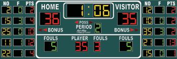 Player statistics panels for five or six players show which players are on the court, their total points and fouls. The system stores stats for up to 16 players per team.