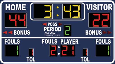 high Does your basketball scoreboard include double bonus arrows?