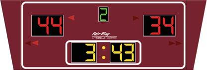 Burgundy Purple Light Navy BB-1850-4 12 2 wide at top x 5 0 high Four-sided scoreboard BB-1800-4 11 10 wide at top x 4