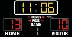Interchangeable captions for wrestling and volleyball are a standard feature provided with every 1500 series scoreboard.