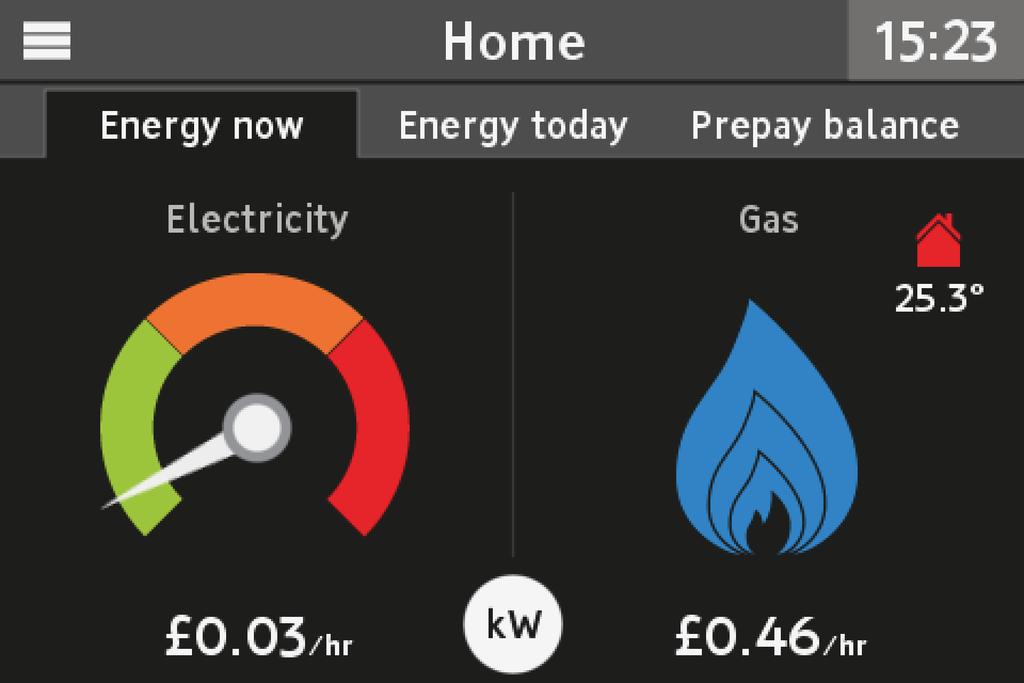 Making energy simple continued See what you re using continued Don t panic! If, every now and then, your energy usage appears high, don t panic this is usually normal.