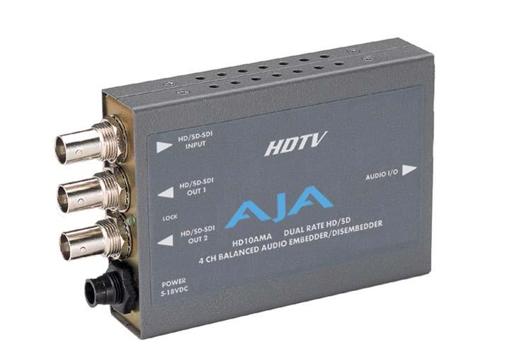 I/O Connections HD/SD- BNC HD/SD- BNC HD/SD- BNC Analog I/O D-connector (attaches to