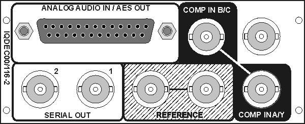 2 composite, 1 Y/C inputs, 2 SDI outputs, 4 analog audio inputs, 2 AES outputs (balanced, on 25D, and unbalanced on 25D and BNC) For more details on enclosure types please refer to the