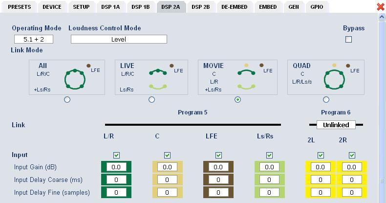 The example above shows a condition where the LFE is not linked to the other surround channels and may be controlled independently.