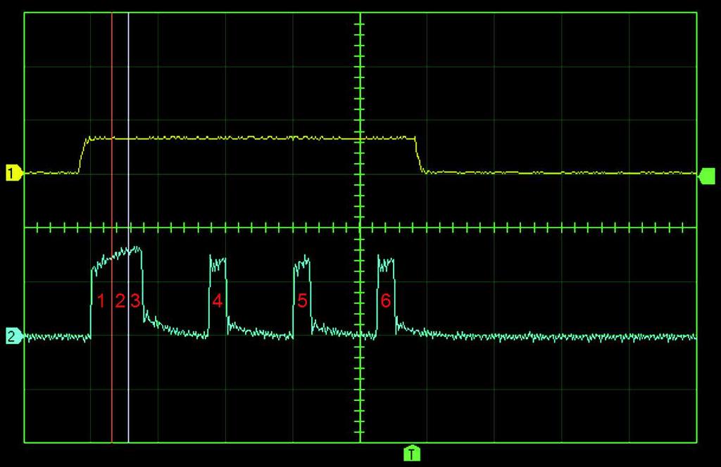 Oscilloscope Settings: Channel 1 Scale... 5 V/div Channel 2 Scale *... 200 mv/div Time Base... 0.2 s/div Trigger Source... EXT Trigger Level... 2 V Trigger Slope.