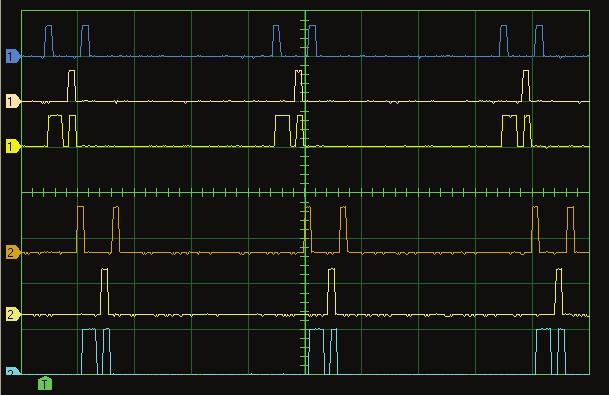 Figure 3-34 shows an example of the three DATA INPUT and DATA OUTPUT signals, displayed using both oscilloscope memories.