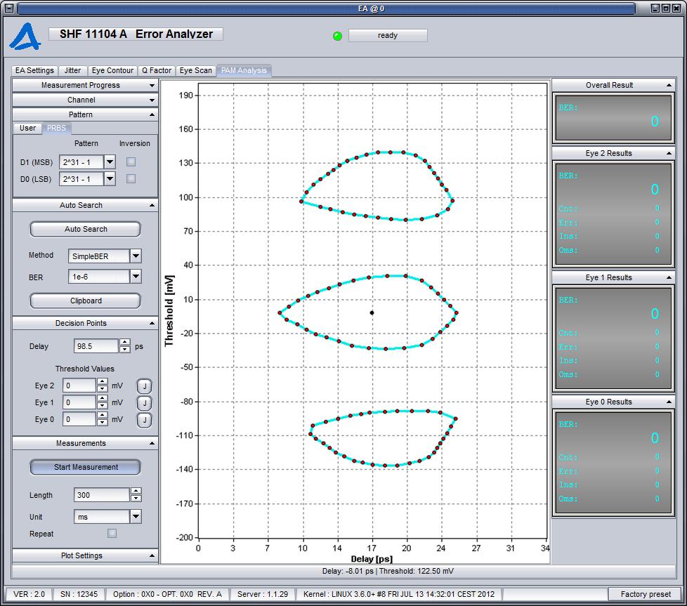 PAM4 Measurements The error analyzer can be used to analyze PAM4 signals of up to 32 GBaud.