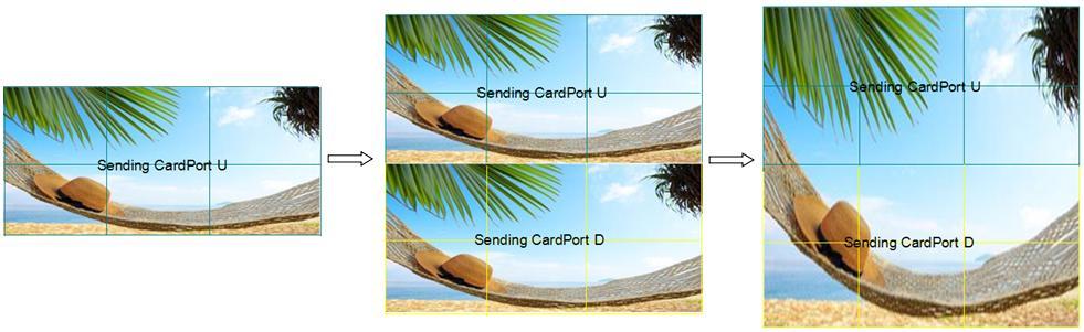 Chapter 3: Using Your Product Sending Card >> ->Receiving Card >> ->Choose Cable Port D Horizontal Card 3 Vertical Card 2 Width 120 e.
