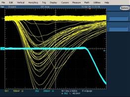 TDC CFD analog pulse out Signals from Burle MCP-PMT #16, P/N 85011-430.
