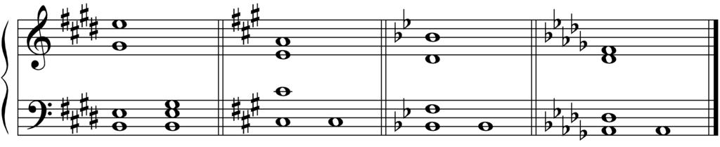 LESSON SIX Alberti bass NewTerm an accompaniment pattern using a broken three-note chord played bottom, top, middle, top Chord Reduction In keyboard music, the individual notes of chords can be