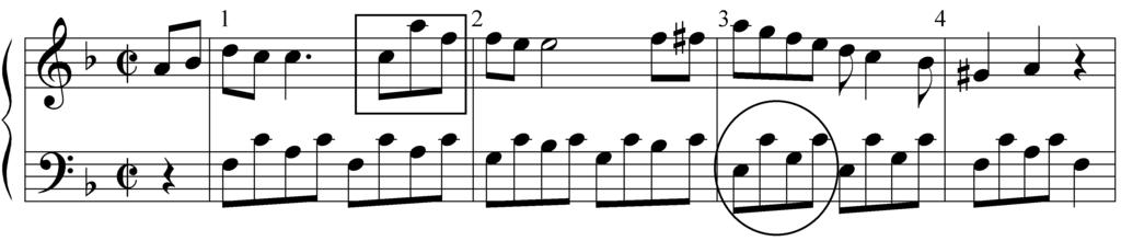 Chord Function Identify the following triads as I, IV, or V in the keys given. Score Analysis Answer the following questions about the example below. 1. What is the meaning of the title? 2.