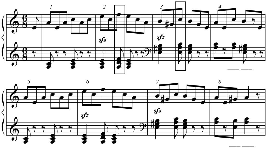 Score Analysis The Wild Horseman Schumann Answer the questions about the musical excerpt above. 1. The music is written in the key of: C major a minor 2.