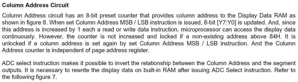 DISPLAY DATA RAM (DDRAM) PAGE ADDRESS CIRCUIT LINE