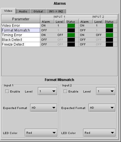 Video Format Mismatch The user sets an expected format for each input using the pulldown in the control panel.