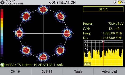 12 HD RANGER 2 HD RANGER 2 Constellation diagram COFDM constellation Detecting signal impairments at a glance The constellation diagram is a graphic representation of