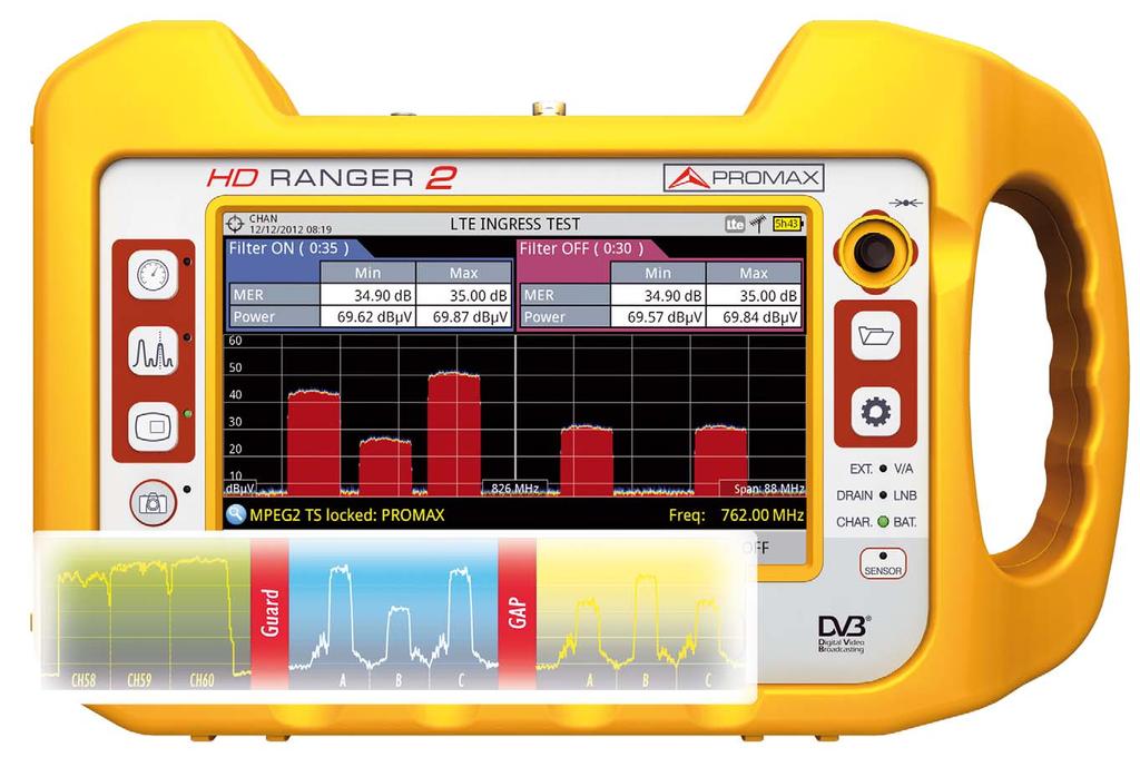 HD RANGER 2 13 HD RANGER 2 LTE interference LTE interference on SMATV systems Minimizing LTE effect on your TV system The HD RANGER 2 has a variety of tools that allow you to compare the signal