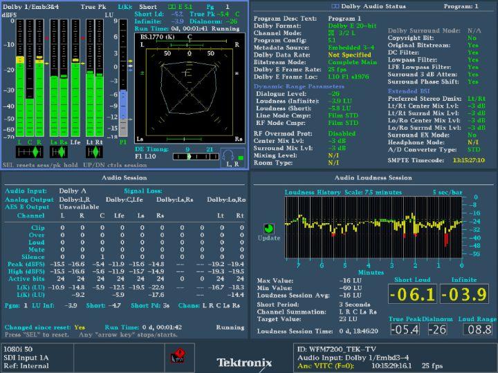 Audio monitoring with Lissajous display, Channel Status information, Loudness Session, and Audio Session Loudness monitoring is becoming a critical part of audio monitoring of the program to ensure
