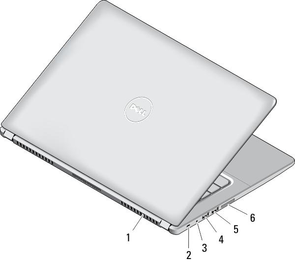 Figura 2. Vedere din spate 1. orificii de ventilaţie 2. slot pentru cablul de securitate 3. conector de alimentare; 4. conector PowerShare USB 3.0 5. conector USB 3.0 6.