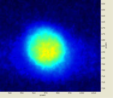 3 shots 1 Hz Focal Profile Measurement ( Pseudo ISI ) Probe Beam No E-Beam Probe 1 2 3 Time
