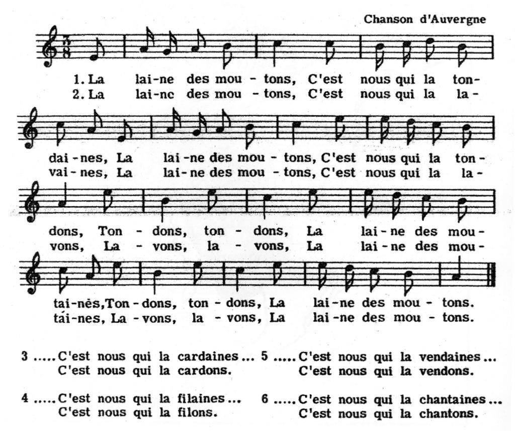 La laine des moutons This work song describes the different steps necessary to process wool, from shearing the sheep to spinning the wool into yarn. Shearing was done by the habitant.