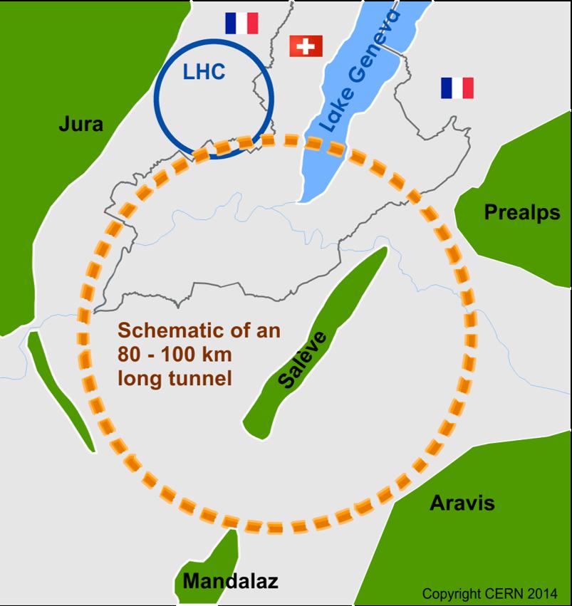 1. Introduction The FCC-ee [1] is a proposed high-energy e + e collider to be constructed in the 100km circumference tunnel in the Geneva area (Fig.