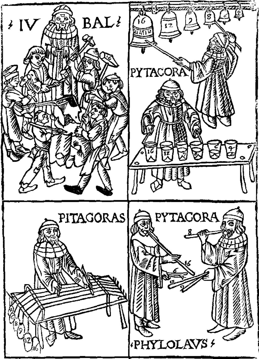Figure 2.1 A late medieval woodcut from Franchino Gafurio s Theorica musice (1492) giving five apocryphal representations of how Pythagoras linked music and mathematics.