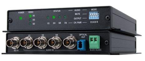Accessories and Related Products Fiberlink 3360 3G/HD/SD-SDI & 4 Pair AES Audio Series The Fiberlink 3360 Series allows you to transmit 3G, HD or SD-SDI as per SMPTE 424M-2006, 292 and 259 with the