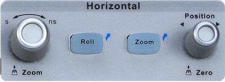 Front Panel Overview Horizontal Quickly enter the roll mode. The timebase range is from 50ms/div to 50s/div. Press the button to open the Zoom function and press again to close the function.