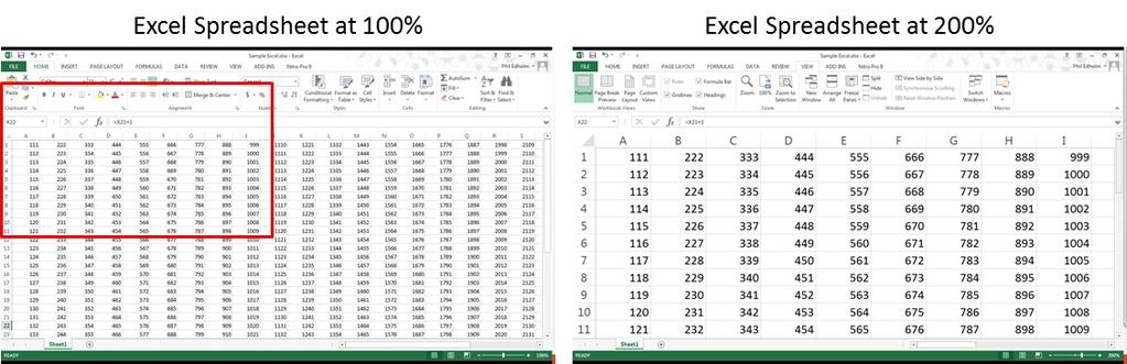 Figure 9 shows two views Figure 9 Impact on Viewable Area by Zooming in for Legibility Figure 8 Web Site Size Comparison of the same sample spreadsheet with the right view doubled in zoom size and