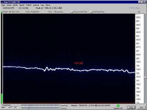 What you should see after a time is something similar to: Figure 2: FT-897D w/ optional TXCO receive frequency stability at 150MHz. So what s this mean?