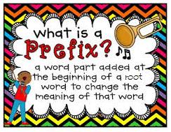 11 Prefixes and Suffixes Let s look at one word unfortunate The main part of the word is