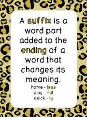 The suffix comes after the root word - in unfortunate, it is -ate.
