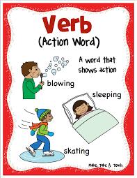 Verbs A verb is a word