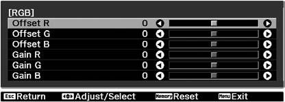 Tint Note: This setting cannot be used when the Color Mode is set to x.v.color (see page 27) or with a signal input through the PC port. Shifts the color balance between magenta and green. Abs.