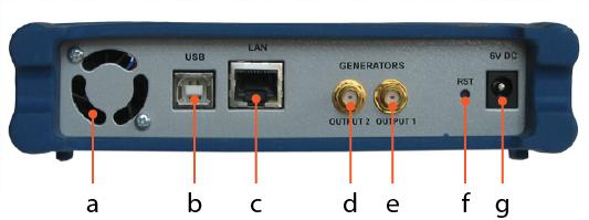 trigger input O/E output Optical input Rear Panel PicoScope 9201A/9221A PicoScope 9211A/9231A a. Cooling holes.