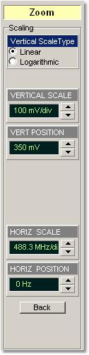 20 Zoom Menu In addition to channel scaling and a delayed timebase, the PicoScope 9000 includes graphical zoom capability for rescaling the vertical and horizontal components of waveforms