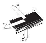 imote2 SHM-A Board Components ST Microelectronics Analog Accelerometer 3-axes acceleration 0.