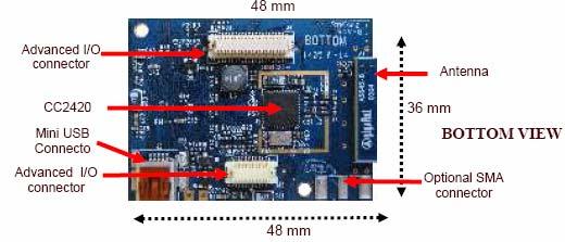 4 radio (ChipCon 2420) Data storage 256KB SRAM 32MB External SDRAM 32MB Flash Mica2 imote 2 Microprocessor ATmega128L XScalePXA271 Clock speed (MHz)