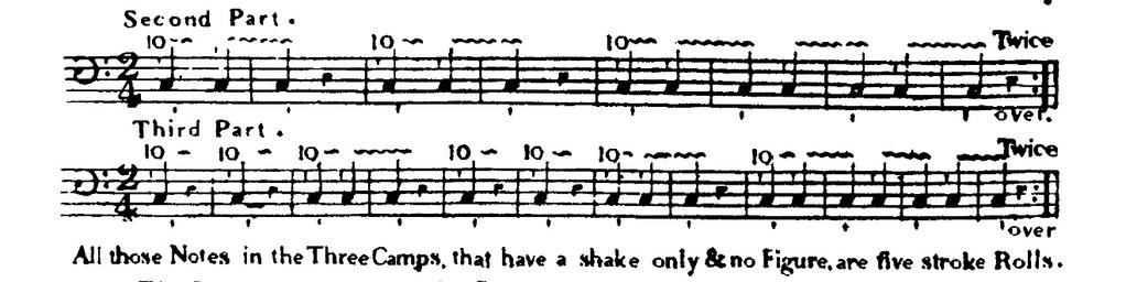 bars in the Second and Third Camp as Potter indicates, in addition to the regular repeat sign: Twice Over.
