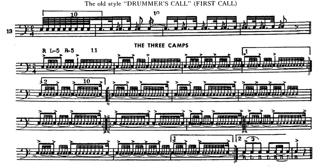 27 EARL STURTZE (1956) In The Sturtze Drum Instructor, The Three Camps is written in 2/4 time. The roll mix is 5:11:10 with the Strube ending. This fits the standard format.