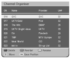 To watch a channel that is not on your Favourites list, you must type its number using the number buttons, or use the TV Guide, as the [] and [ ] buttons will skip over any channels not in the active