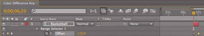3 Double-click the Fade Out Slow preset to apply it to the current layer. It starts at the current time.