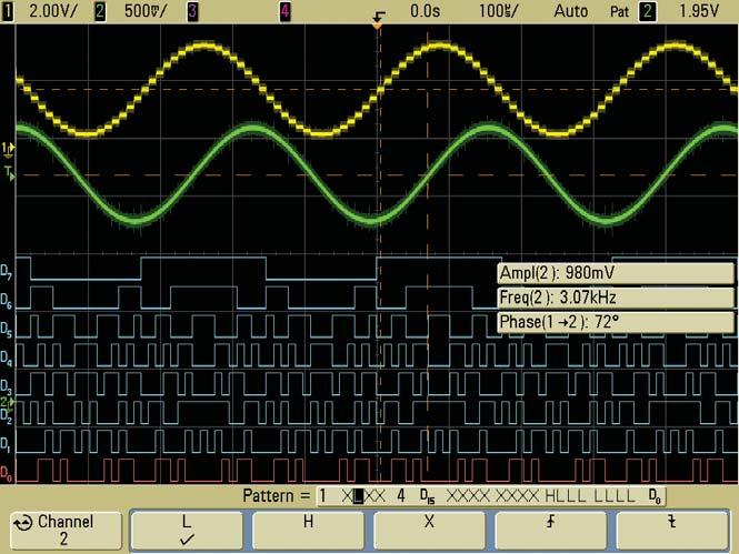 Turning on and debugging a real mixed-signal embedded design (continued) Figure 12 shows a trigger condition of the MSO set to trigger precisely at the DAC s 50% output level point using pattern