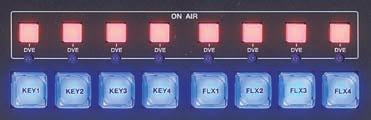 Keyer For HD input, 2.5D DVEs can be assigned to all four keyers of each M/E and all four FLEXaKEYs.