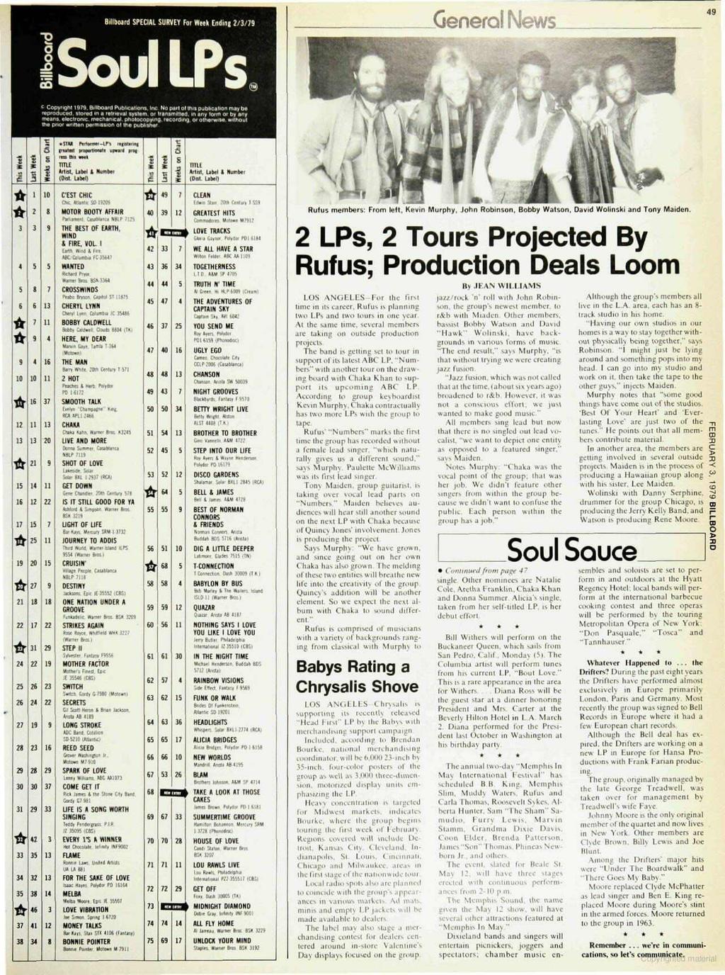 Billboard SPECAL SURVEY For Week Ending 2/3/79 General News 49 Soul LPs. c Copyn9ht 1979, enlboard Publ,cabom, nc No W of h,e Oubocatlon may b. reproduced. Stored na retrieval system. or Pensmllie0.